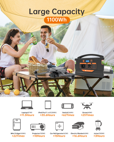 NOVOO RPS1000 Portable Power Bank - 1100Wh Capacity & 1000W AC Outlet - Power Up Your Next Adventure