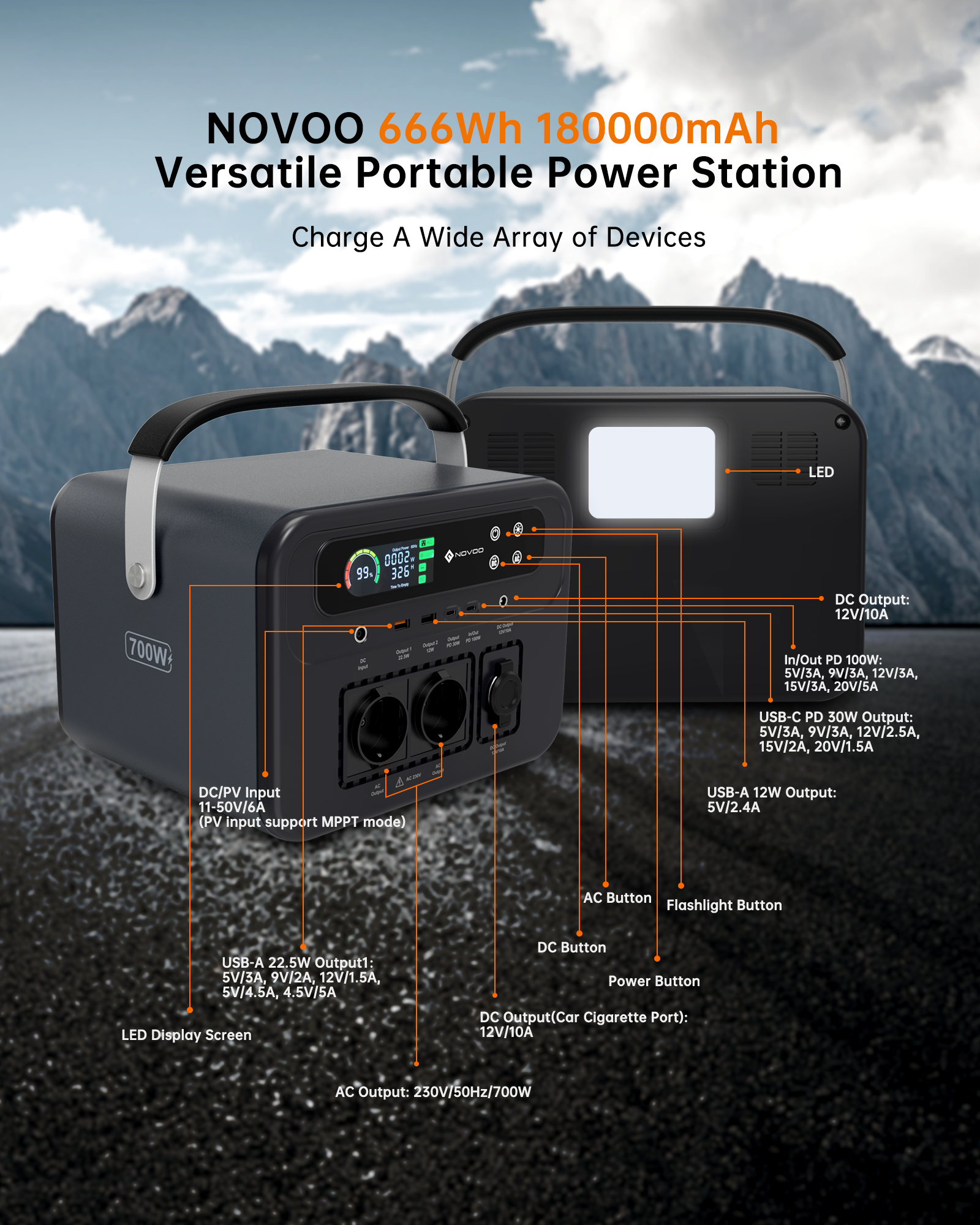 NOVOO RPS700 Portable Power Bank - 666Wh Capacity & 700W AC Outlet - Perfect for RV and Emergency Backup