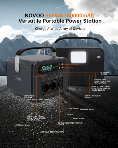 NOVOO RPS700 Portable Power Bank - 666Wh Capacity & 700W AC Outlet - Perfect for RV and Emergency Backup