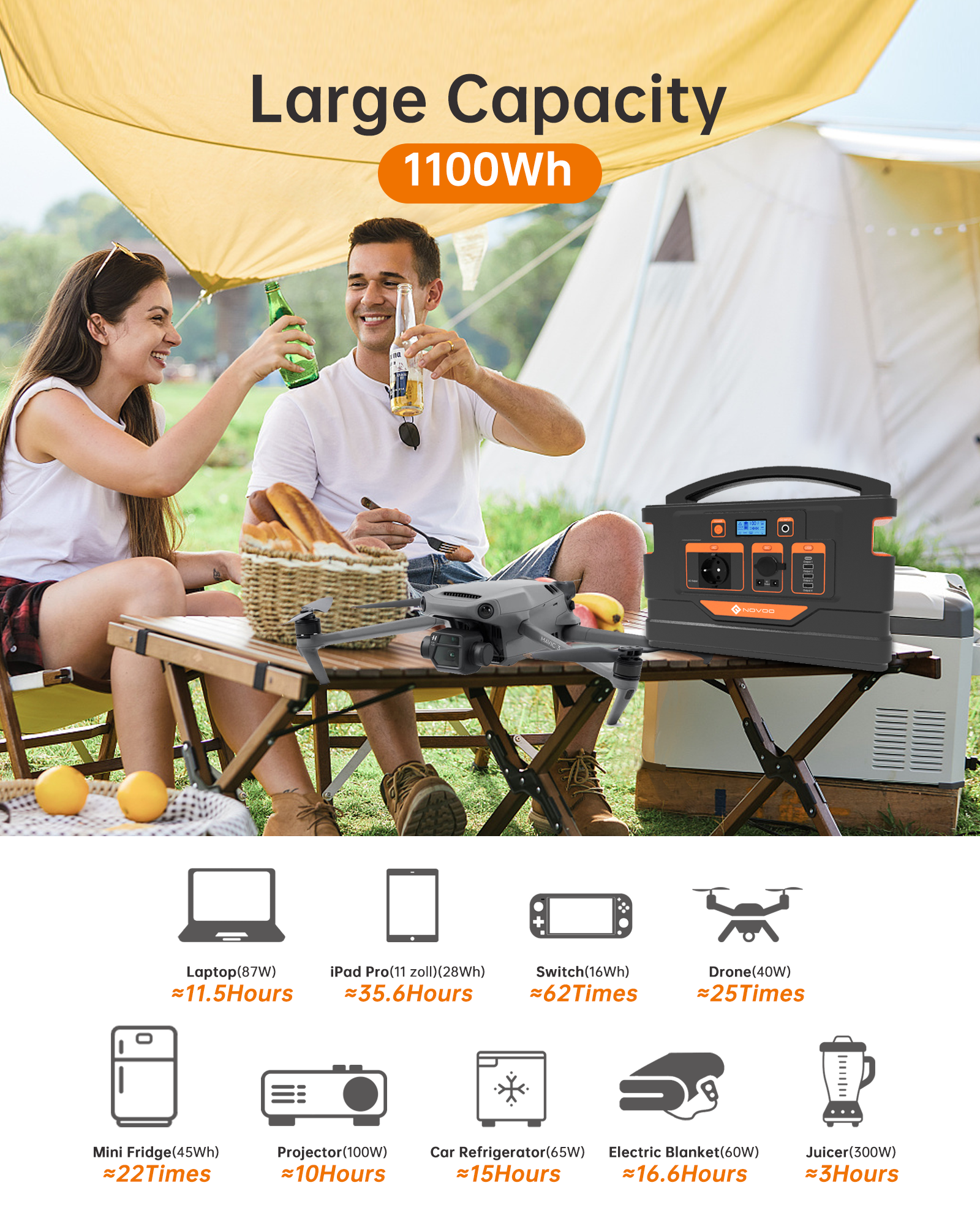 NOVOO RPS1000 Portable Power Bank - 1100Wh Capacity & 1000W AC Outlet - Power Up Your Next Adventure