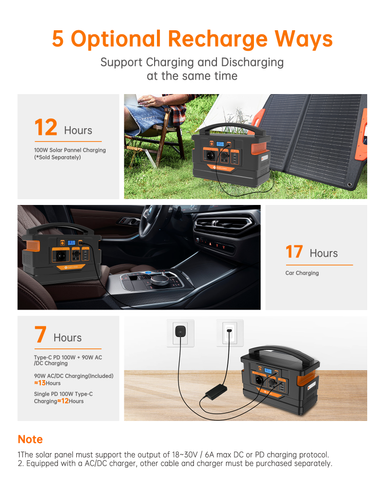 NOVOO RPS1000 Portable Power Bank - 1100Wh Capacity & 1000W AC Outlet - Power Up Your Next Adventure
