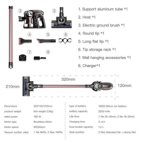 Proscenic P8 PLUS 180W 2200mAh Gold