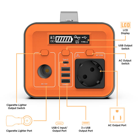 NOVOO Q200 Portable Power Bank - 230Wh Capacity & 200W AC Outlet - Perfect for Camping and Emergencies