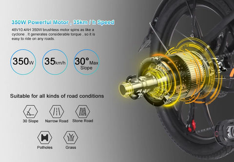 Electric Bike BEZIOR M20 Black