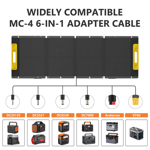 NEWSMY 120W Portable Solar Charging Panel
