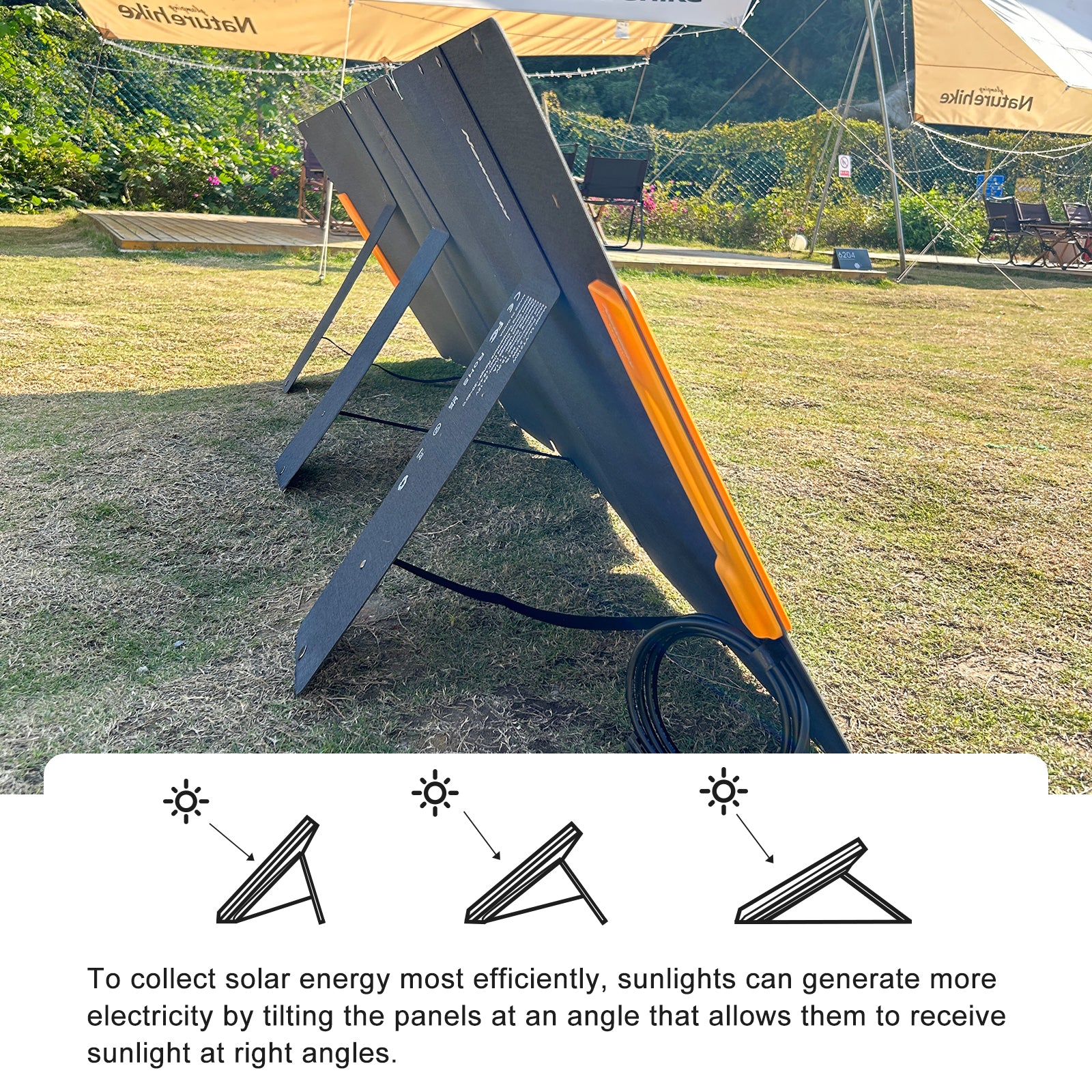 NEWSMY 210W Solar Panel High Conversion Portable Foldable Charging Panel