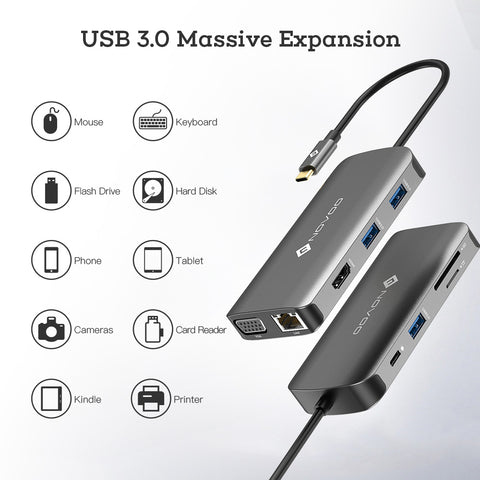 Novoo 9 in 1 USB C Hub Adapter Grey